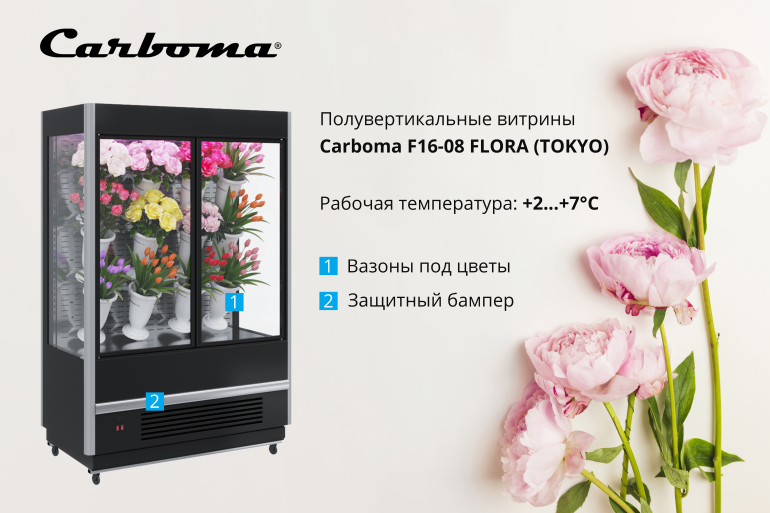 Новинка! Пристенные витрины Carboma в модификации для цветов