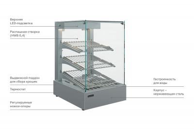 Витрина тепловая Carboma ASIA AC45 HWB 0,4-1 на сайте Белторгхолод