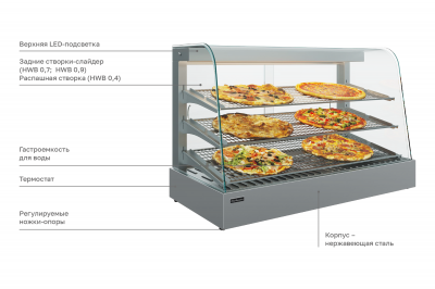 Витрина тепловая Carboma ASIA 2 A45 HWB 0,9-1 на сайте Белторгхолод
