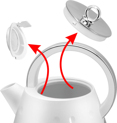 Чайник MAUNFELD MFK-647WH на сайте Белторгхолод