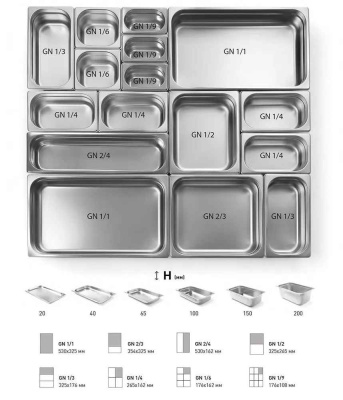 Гастроёмкость Gastromix GN 1/6-100 - 1.6 л на сайте Белторгхолод