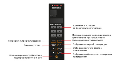 Фритюрница Kocateq EFWFT8LAD1 на сайте Белторгхолод