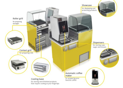 Гриль пресс контактный Kocateq GH811C на сайте Белторгхолод
