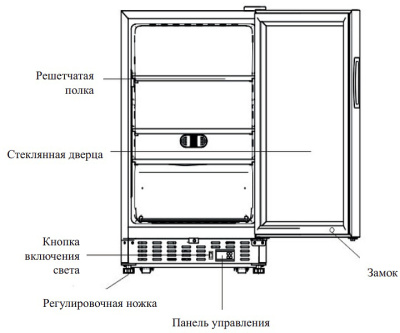 Шкаф морозильный Haier MSF100 (для мороженого) на сайте Белторгхолод