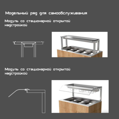 Салат-бары ТММ Криолайн на сайте Белторгхолод
