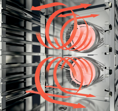 Пароконвектомат Radax TOLSTOY TL07M0L на сайте Белторгхолод